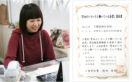 男女がいきいきと働いている企業